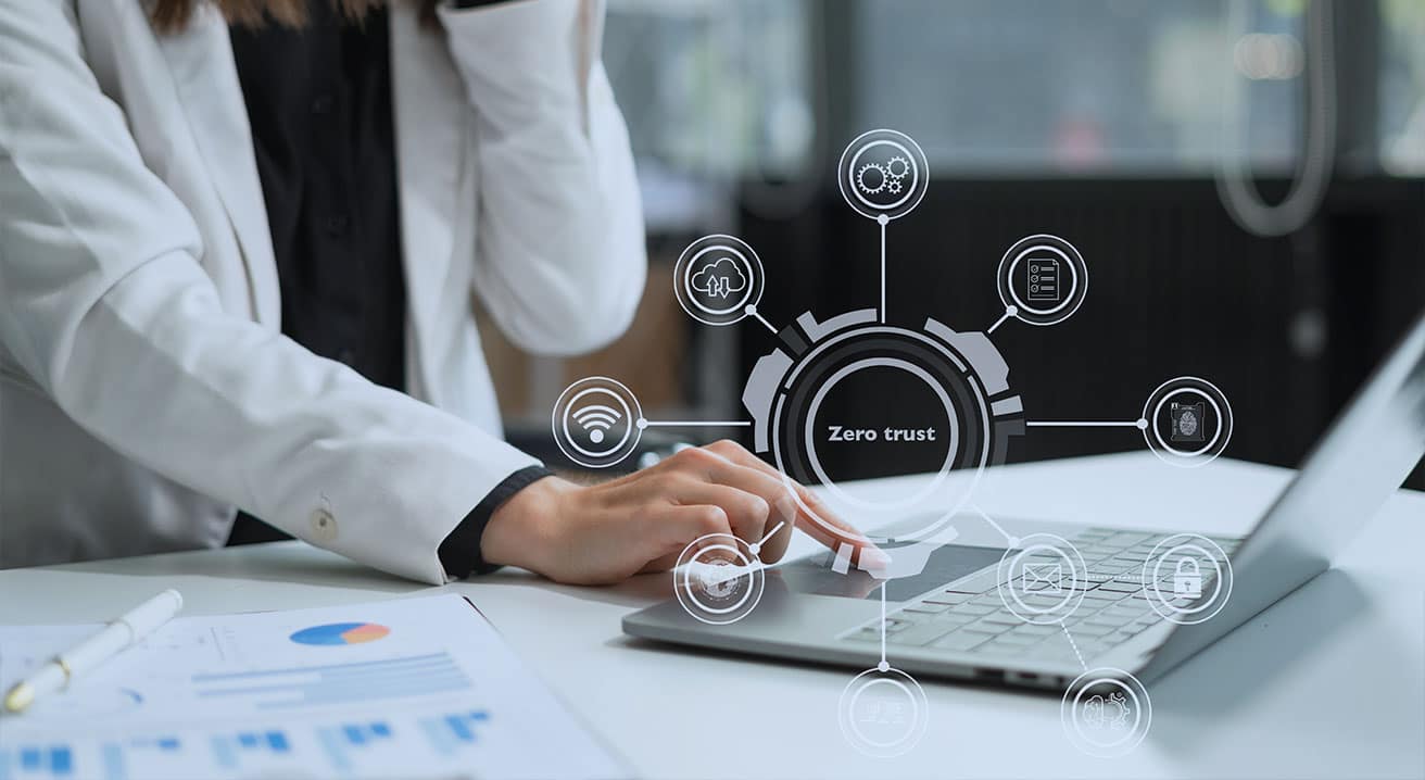 Zero Trust Security Model