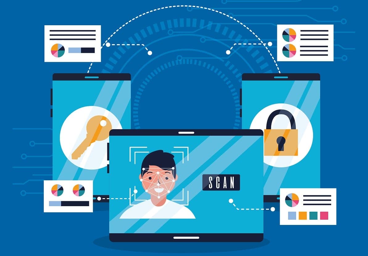 Identity and Access Management